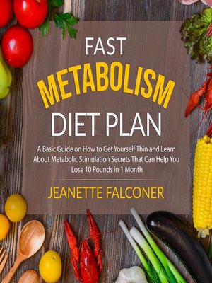 cover image of Fast Metabolism Diet Plan